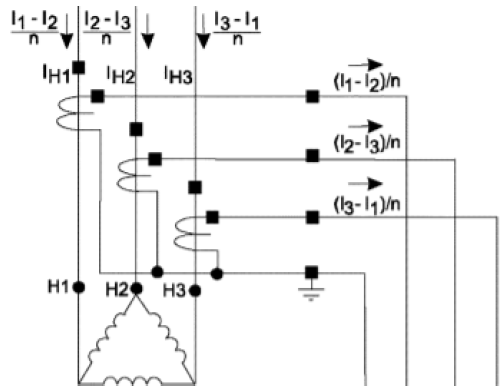 3-31-CT Connection