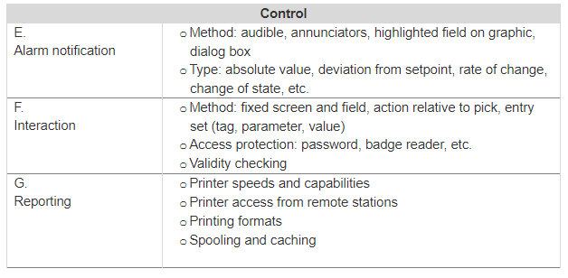 Reporting%20of%20Distributed%20Control%20System