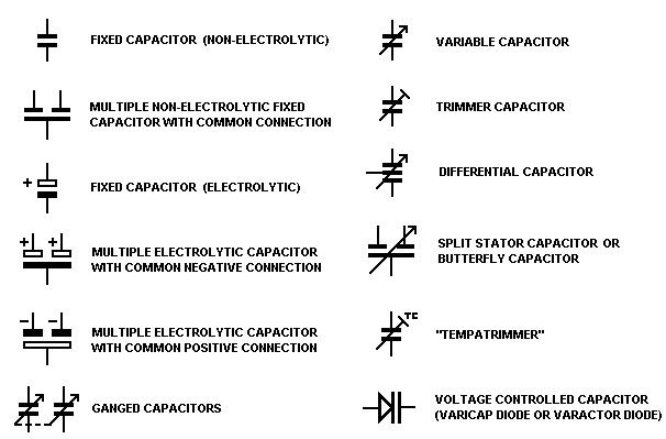 What is a Capacitor? - Electrical - Engineers Community