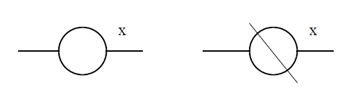 Output Instruction in PLC