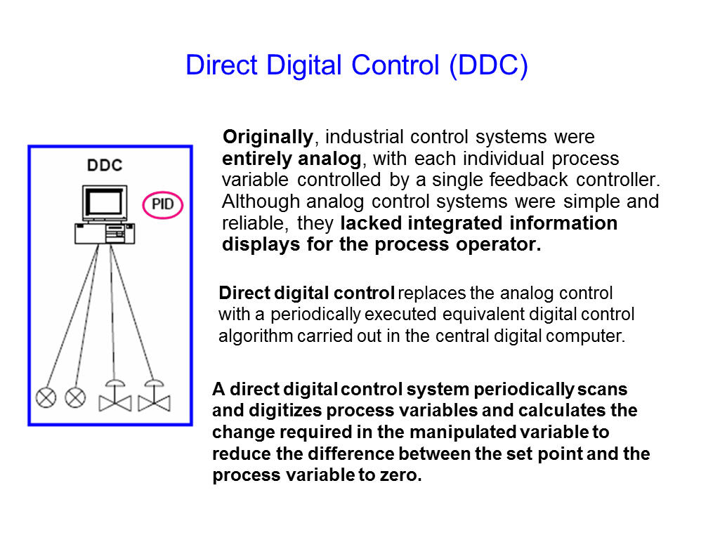 Distributed Control System - 3