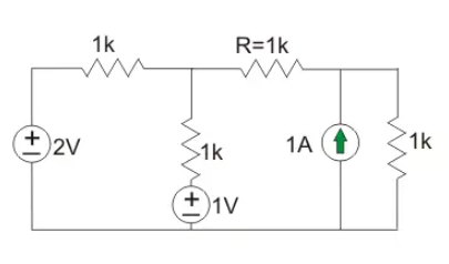 Resistor R