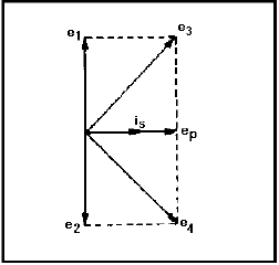 Vector Diagram 3