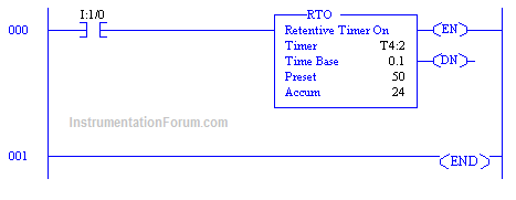 What%20is%20Retentive%20Timers%20(RTO)%20in%20PLC