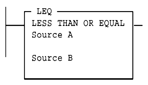 Less%20Than%20or%20Equal%20(LEQ)%20Instruction%20in%20Ladder%20Logic