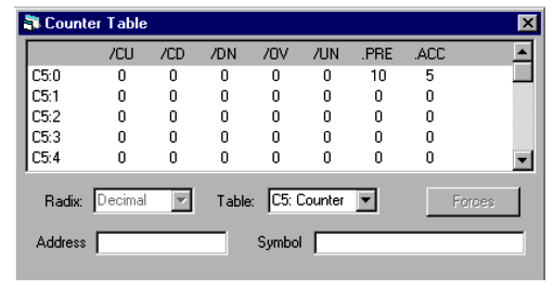 PLC%20Counter%20Status%20Bits