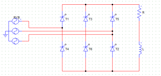 Negative Group Of SCR