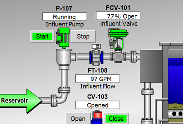 Advantages%20of%20SCADA