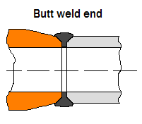 Butt%20Weld%20Connection
