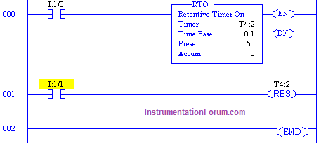 What%20is%20Retentive%20Timers%20(RTO)%20in%20PLC
